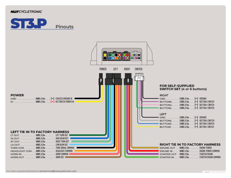 ST3.P - Image 3