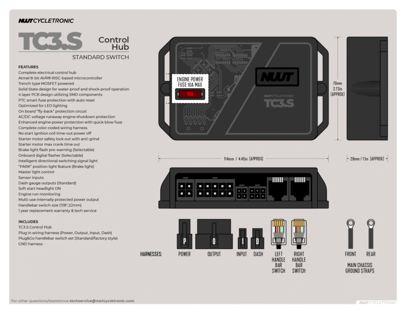 TC3.S - Image 2
