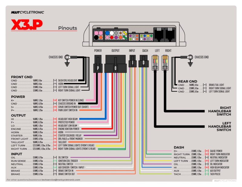 X3.P - Image 6