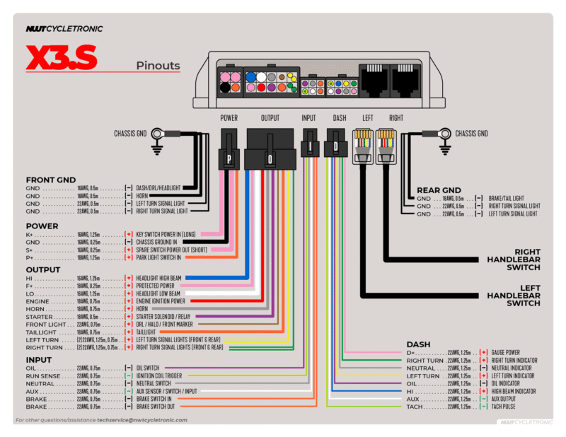 X3.S - Image 6